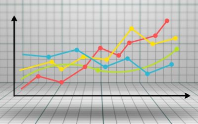 Stations de contrôle : bilan de l’année 2023